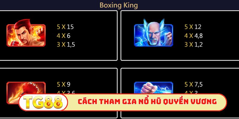 Cách tham gia nổ hũ quyền vương chuẩn nhất